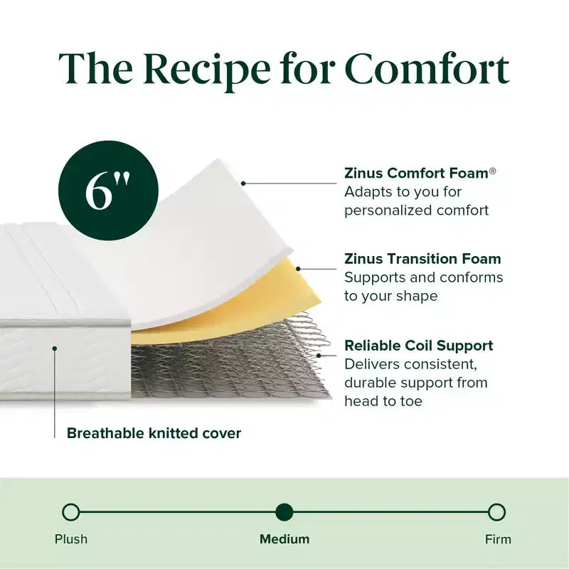 Matelas hybride de 6 pouces en mousse et à ressorts, lit simple, fermeté moyenne, soutien durable